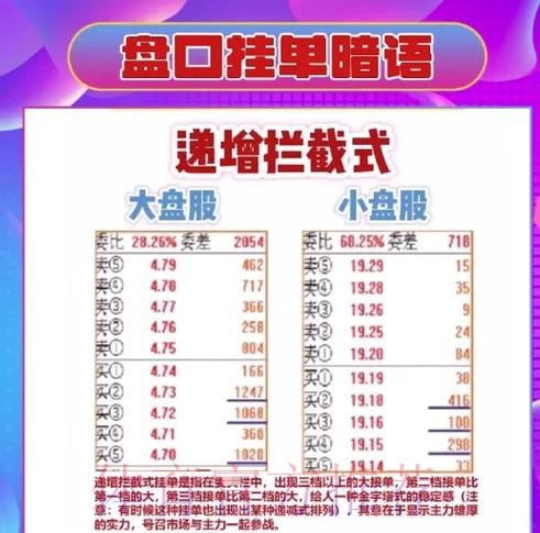 如何玩转2026世界杯盘口:详细教程 如何玩转2026世界杯盘口:详细教程